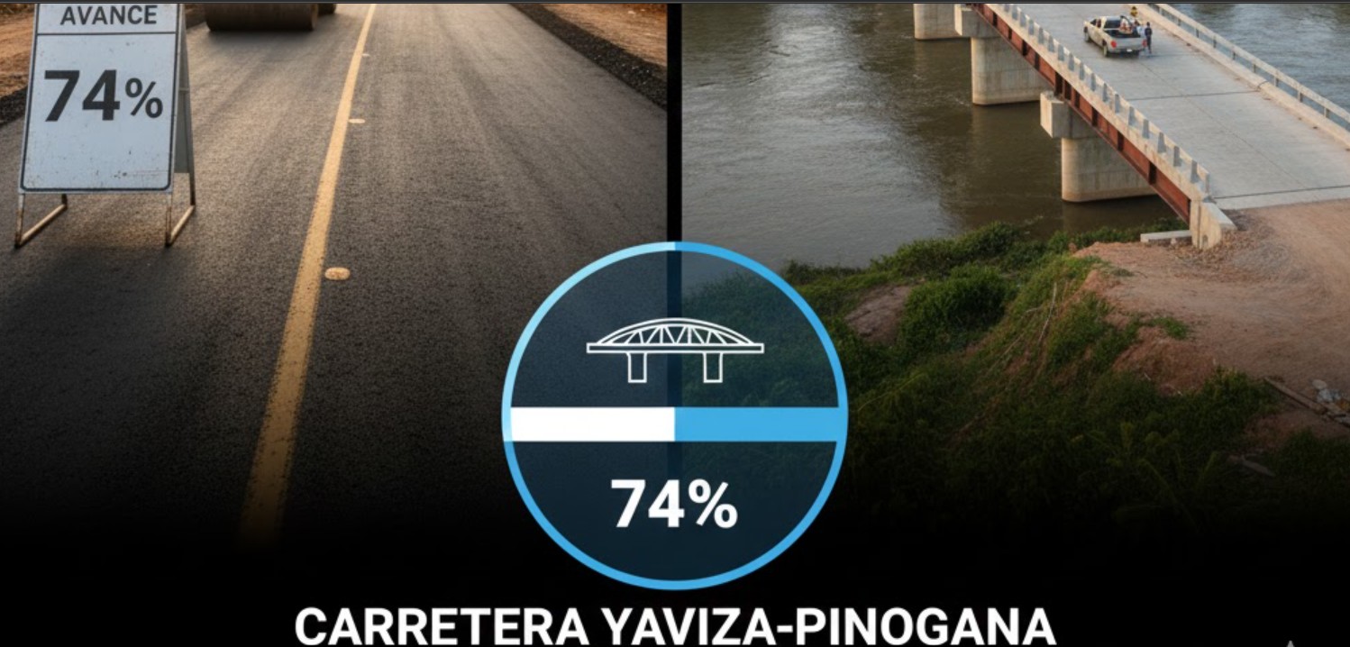 Avance carretera Yaviza Pinogana